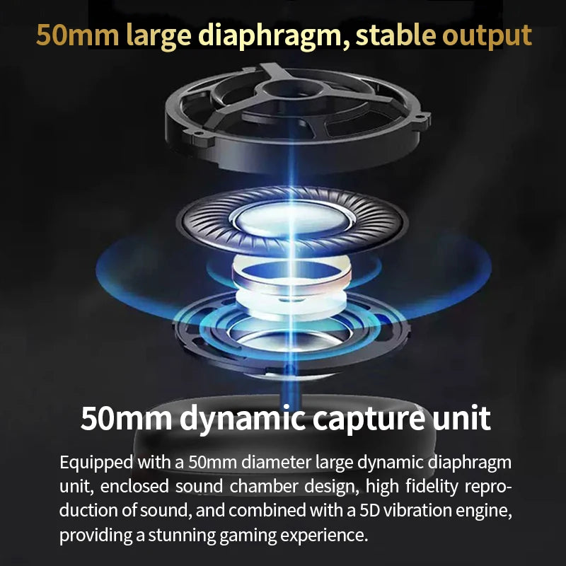 Headphones High-end 2.4G Wireless Overhead Sports Headphones with Bluetooth White Gaming Headset with Microphone Noise Canceling