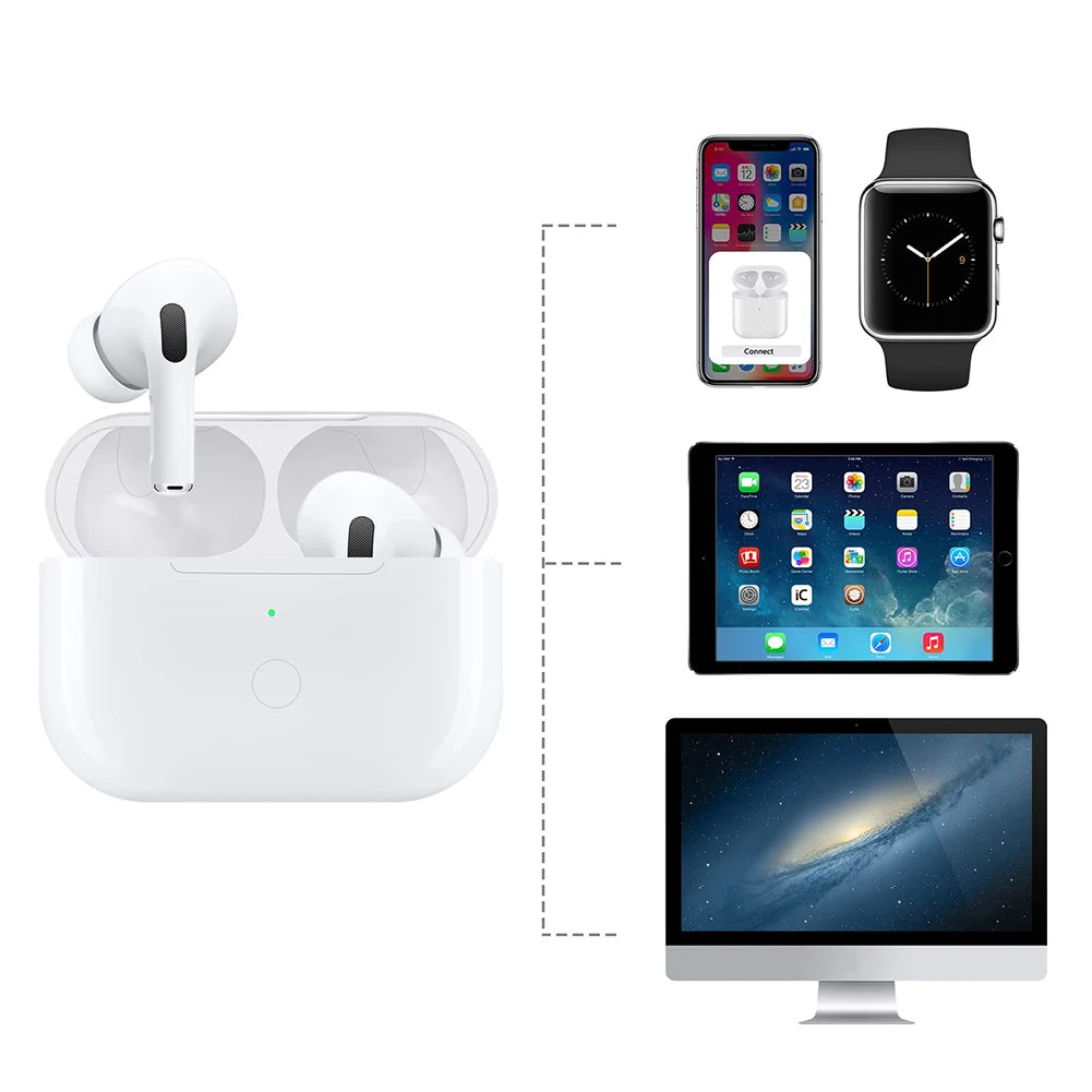 EarPods Pro-Charging Case For IOS/Type-C Port Charger Case with Bluetooth-Compatible Pairing Sync Button