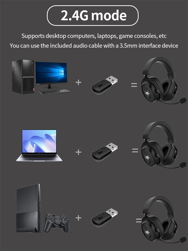 Headphones High-end 2.4G Wireless Overhead Sports Headphones with Bluetooth White Gaming Headset with Microphone Noise Canceling