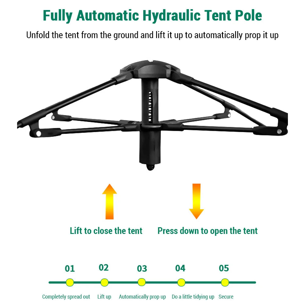 Portable Outdoor Folding Tent Fully Automatic Quick Opening Tent 3-4 Person Self Driving Camping Tent Rain Proof Sun Proof