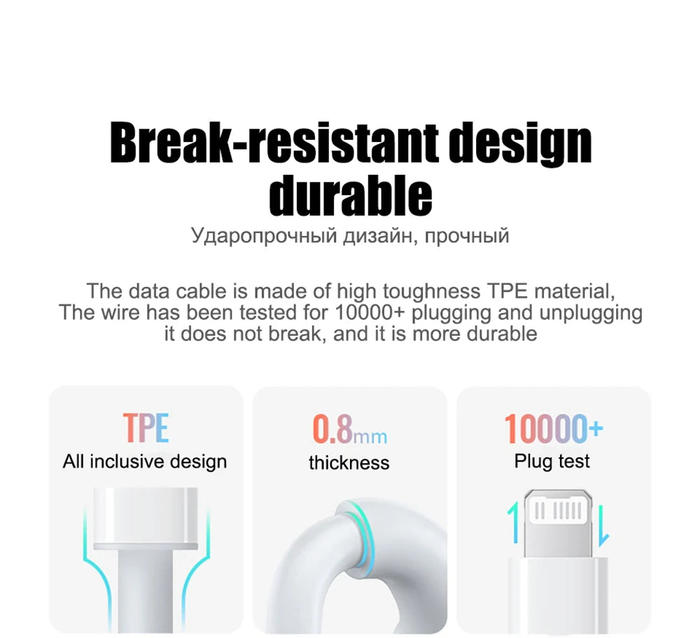 20W PD Fast EU Desktop Charger Wall Charger for IPhone 11 12 13 14 Pro Max Super Rapid Charging USB C PD Cable 1m 1.5m 2m