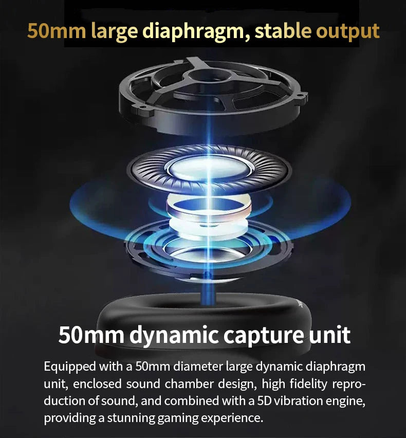 Headphones High-end 2.4G Wireless Overhead Sports Headphones with Bluetooth White Gaming Headset with Microphone Noise Canceling