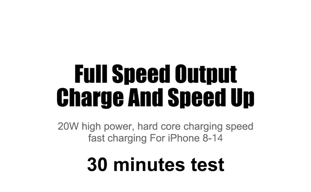 20W PD Fast EU Desktop Charger Wall Charger for IPhone 11 12 13 14 Pro Max Super Rapid Charging USB C PD Cable 1m 1.5m 2m