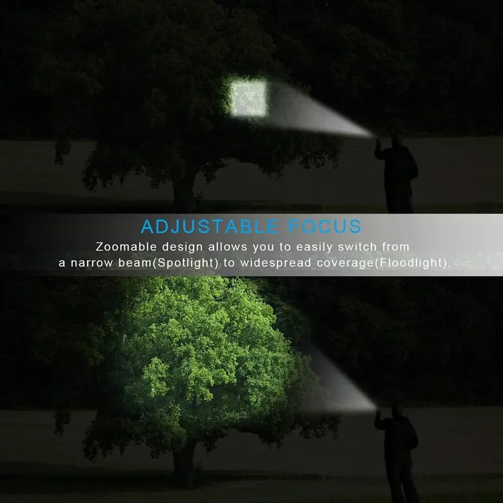 Outdoor handheld Flashlight Small Strong Light Portable Outdoor Rechargeable Super Bright Work Light Multifunctional Flashlight