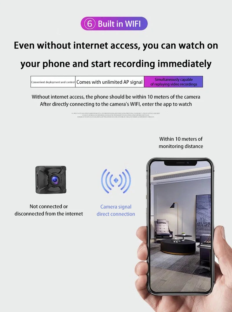 Xiaomi X5 1080p Mini Wireless Camera Wifi Ip/ap Remote Monitor Rechargeable Battery Motion Detection Portable Camcorders Home