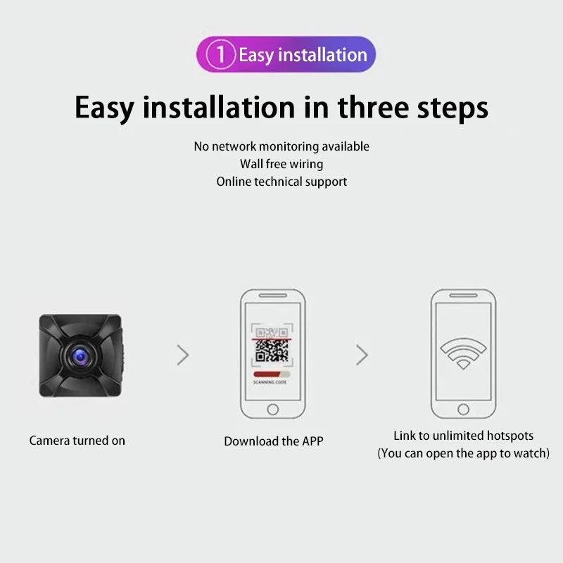 Xiaomi X5 1080p Mini Wireless Camera Wifi Ip/ap Remote Monitor Rechargeable Battery Motion Detection Portable Camcorders Home