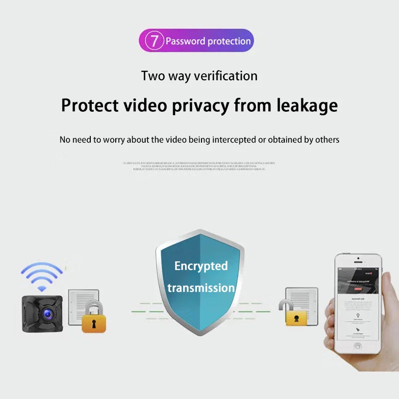 Xiaomi X5 1080p Mini Wireless Camera Wifi Ip/ap Remote Monitor Rechargeable Battery Motion Detection Portable Camcorders Home